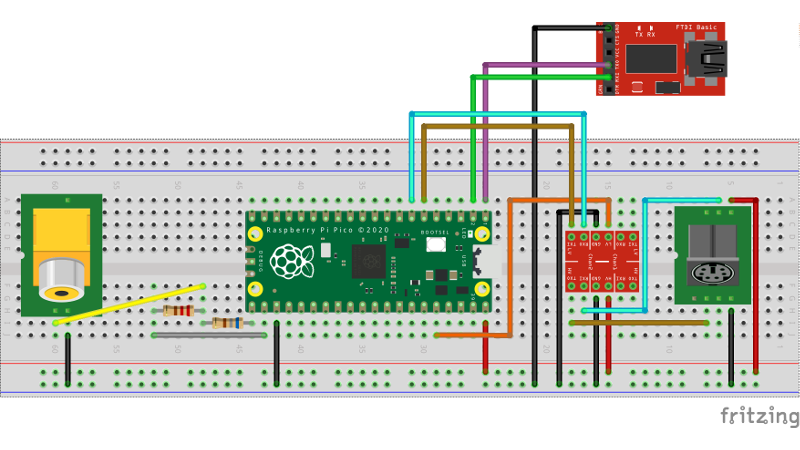 Terminominal Breadboard