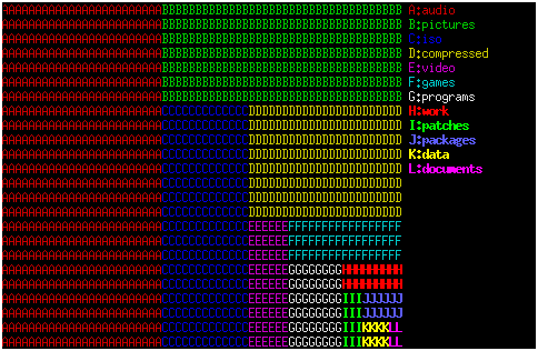 Screenshot of storage chart program.